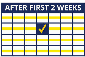 After first 2 weeks graphic