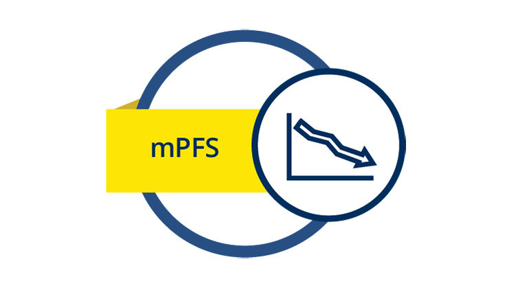 PIQRAY mPFS data